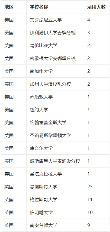 香港一肖一码100%请全面释义、解释与落实、构建解答解释落实
